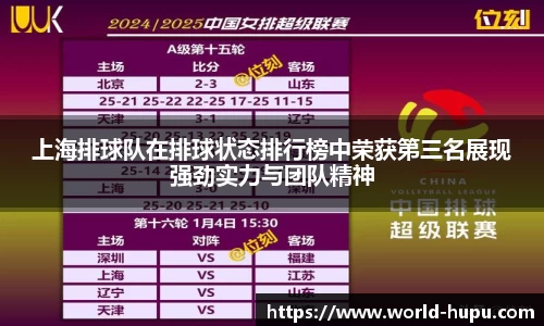上海排球队在排球状态排行榜中荣获第三名展现强劲实力与团队精神